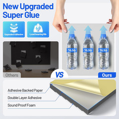 12 Pack Pyramid Sound Proof Foam Panels for Walls with Updated Self-Adhesive 3″X
