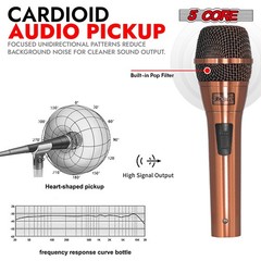 5Core Microphone Pro Neodymium Dynamic Mic XLR Audio Cardiod Karaoke w/ Mic Clip