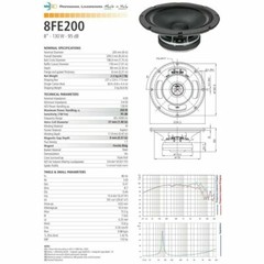 AUTHENTIC 2 x Faital Pro 8FE200 8″ Midrange/Midbass 260W Audio Speaker 8Ohm 95dB