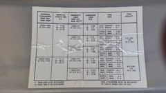 Hardigg 24 x 23 x 21 Military Shipping Storage Case Pelican Computer Instruments