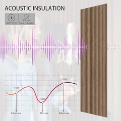 4-Piece Wood Slat Wall Panel for Interior Wall 4pcs – 47.2″ x 23.6″ Walnut