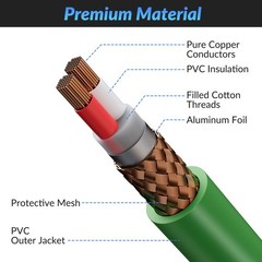 XLR to XLR Cable 40 Feet Premium XLR Microphone Cable Heavy Duty 22AWG OFC XL…