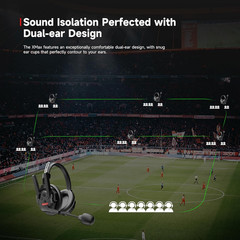 Xtalk Xmax2 Wireless Intercom Headset System for Team Communication (2 PCS)
