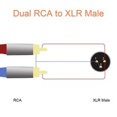 2 RCA to XLR Male Y Splitter Cable, Unbalanced Dual RCA Male to 1 XLR Splitter D