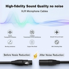 XLR Cables 25ft 2 Pack, Premium XLR Microphone Cable 25 Feet, Heavy Duty PVC …