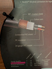 Kopul Studio Elite 4000 Series 25′ (7.6 m) XLR M to XLR F Microphone Cable NIP