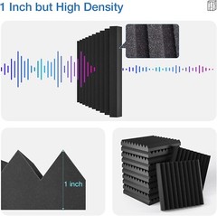 48 Pack Acoustic Panels, 1″ X 12″ X 12″ Quick-Recovery Sound Proof Foam Panels,