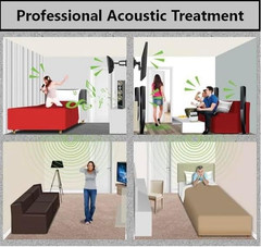 1 Pack Egg Crate Foam Sound Proof Foam Panels Walls,48“X24“X2“ inch Acoustic