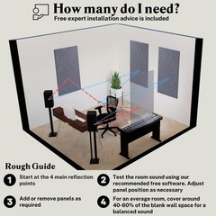 Acoustic Panels, 4 Pack ROOM KIT, Large, 46″ x 23″, Black 4 Panels – ROOM KIT