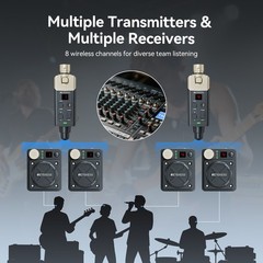 Retekess TA101 Wireless In-Ear Monitoring System 8-Channel Supports Mono Stereo
