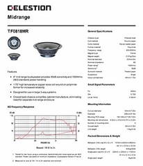 Celestion TF0818MR 8″ inch Professional Midrange Speakers Closed Sealed Back 2pc