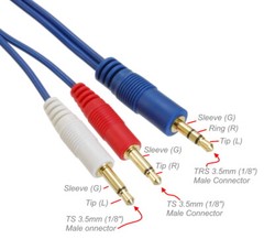 3.5mm Stereo Male to 2x 3.5mm Mono Male Breakout Audio Cable