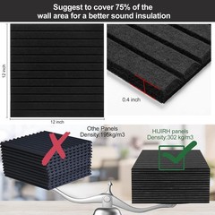 16 Pcs Pro Grade Soundproof Wall Panels,Acoustic Panels,Premium Sound Panels,…