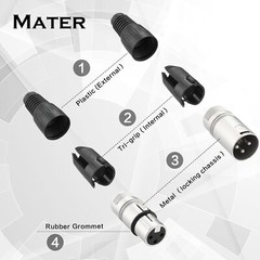 20 Pairs XLR 3 Pin Male and Female MIC Connector Plug Audio Microphone Connector