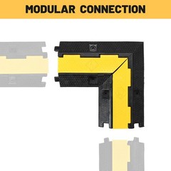 YesSources 90° Left / Right Turn Corner 1-Channel Rubber Cable Protector Ramp