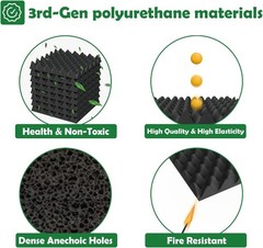 6-Pack 1.5″ Egg Crate Acoustic Foam Panels – Fire-Retardant Soundproofing