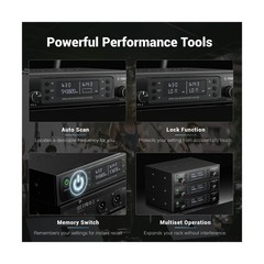 Phenyx Pro Wireless Microphone System, Dual Wireless Mics,w/ 2 Handhelds, Aut…