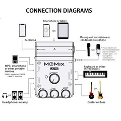 JOYO USB Audio Interface Recording Stereo XLR Mixer Multiple Channel Live Stream