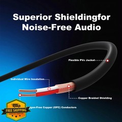 PRORECK 1.5FT 1/4 TRS Mic Cable Stage Studio