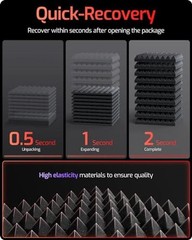 Acoustic Panels 12 pack Pyramid Self-Adhesive Pyramid – 2 Inch 12 Pack Black