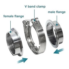 2.5 inch V Band Clamp, Exhaust V Band Clamp 2.5 inch with Male 2.5inch-4pcs