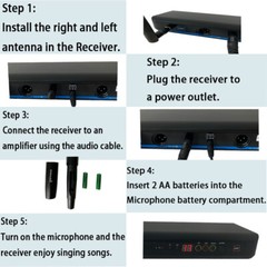 Audio UHF Wireless Microphone System 2CH Handheld Church Dynamic KaraoK Mic KTV