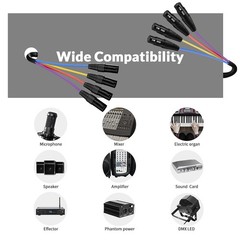 4 Channel XLR Snake Cable 10FT Color Coded Male to Female Microphone Cord