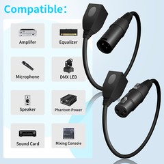 3 Pin XLR to RJ45 Adapter XLR to Cat5,DMX to Ethernet XLR to Cat5 Cat 6 Ethernet