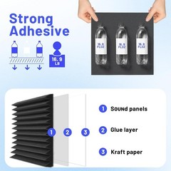 Soundproof Foam Panels 2 Inch Acoustic Wedge 12×12 Inches Studio Office Room