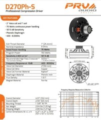 2x PRV Audio D270Ph-S 1″ Phenolic Driver 150 Watts 8Ω + 2x WG11-25 Black Horns