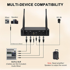 4-Channel Wireless Microphone System, UHF Compact Cordless Mic Set W/ 4X10 Frequ