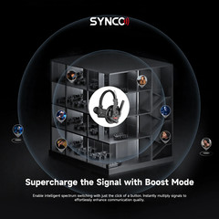 SYNCO XTalk XPro2 X2 1640ft Full-Duplex 2.4GHZ Wireless Intercom Headset System