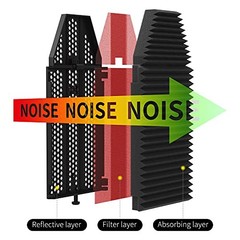 Recording Microphone Isolation Shield, High Density Absorbent Foam 5 MIS02