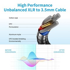 XLR to 3.5mm (1/8 inch) Microphone Cables, 1 Pack 6 Feet Oxygen-Free Copper 3-Pi