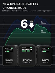 SYNCO Wireless Microphone System with Charging Case, G2A1 MEGA RX+TX 8GB Stor…