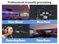 1 Pack Egg Crate Foam Sound Proof Foam Panels Walls,48“X24“X2“ inch Acoustic