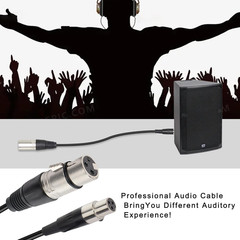 MEIRIYFA Mini XLR Microphone Cable, 3Pin to 3Pin for BMPCC 4K Camera, Video Assi