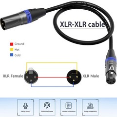 25ft XLR Cables 6 Pack – Professional Male to Female Microphone Cords, Gold-Plat