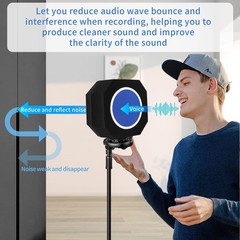 Professional Microphone Isolation Shield with Pop Filter,Reflection Filter fo…