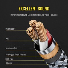 6.35mm TRS to XLR Female Cable 6.6FT, 1/4 Inch TRS to XLR Female Balanced Sig…