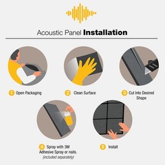 Sonic Acoustics 12 Pack Acoustic Foam Panels 0.4″ X 12″ X 12″ Sound Absorbing…