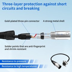 Premium XLR Pass Through Connector For Pro Audio Installations Floor/Stage Box