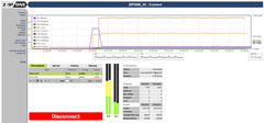 Telos Z/IP ONE w/ AES Remote Codec Audio Over IP Internet Transmission Endpoint