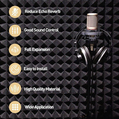 2In. T X 1Ft. X 1Ft. Black Polyurethane Pyramid Sound Absorbing Panel 36-Pack Fo