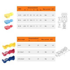 Nilight – 50004R 120 Pcs/60 Pairs Quick 120Pcs 22-10AWG, Red, Blue, Yellow