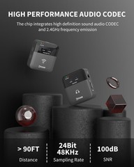 2.4GHz Wireless in Ear Monitor System, 24Bit/48K Mono Stereo Wireless IEM Sys…