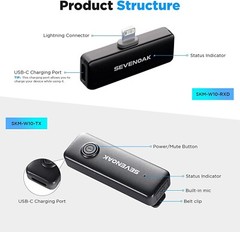 Sevenoak 2.4GHz Wireless Microphone System SK-W10-D1
