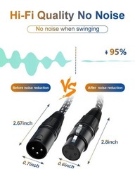 High Speed 10 Inch XLR Cables 2 Pack with Oxygen Free Copper for Clear Sound