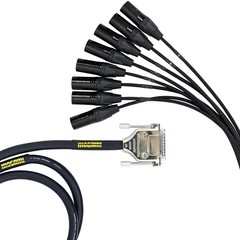 Mogami Gold DB25-XLRM-15