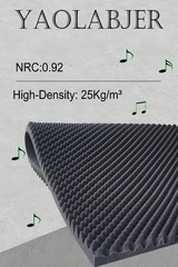 2 Pack 48″X 24″X 2″ Black Sound Proof Foam Panels, Acoustic Foam Egg Crate….